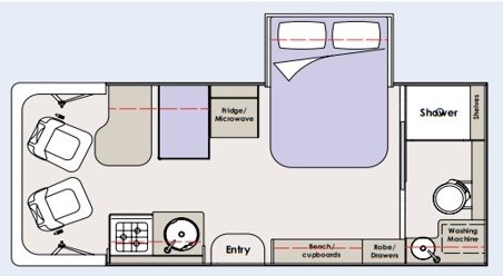 layout-s442-landscape layout-s442-landscape